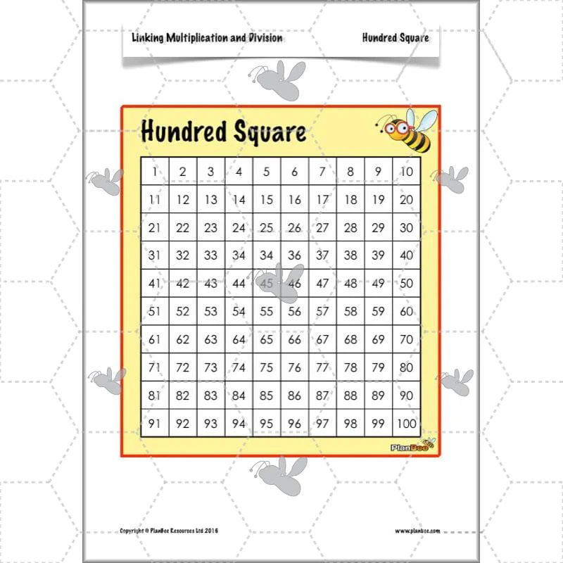 Linking Multiplication and Division - Image 32