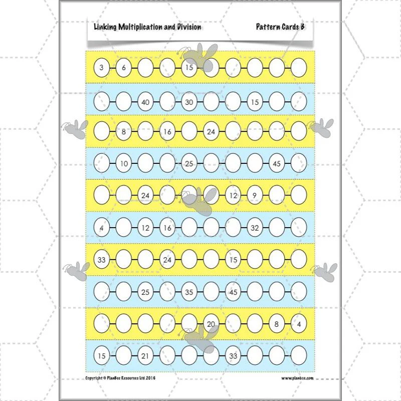 Linking Multiplication and Division - Image 33