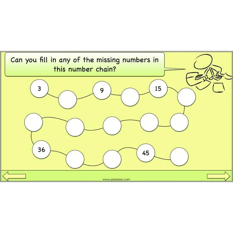 Linking Multiplication and Division - Image 35