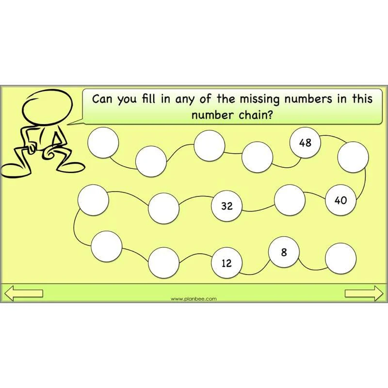 Linking Multiplication and Division - Image 37
