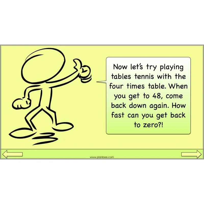 Linking Multiplication and Division - Image 45