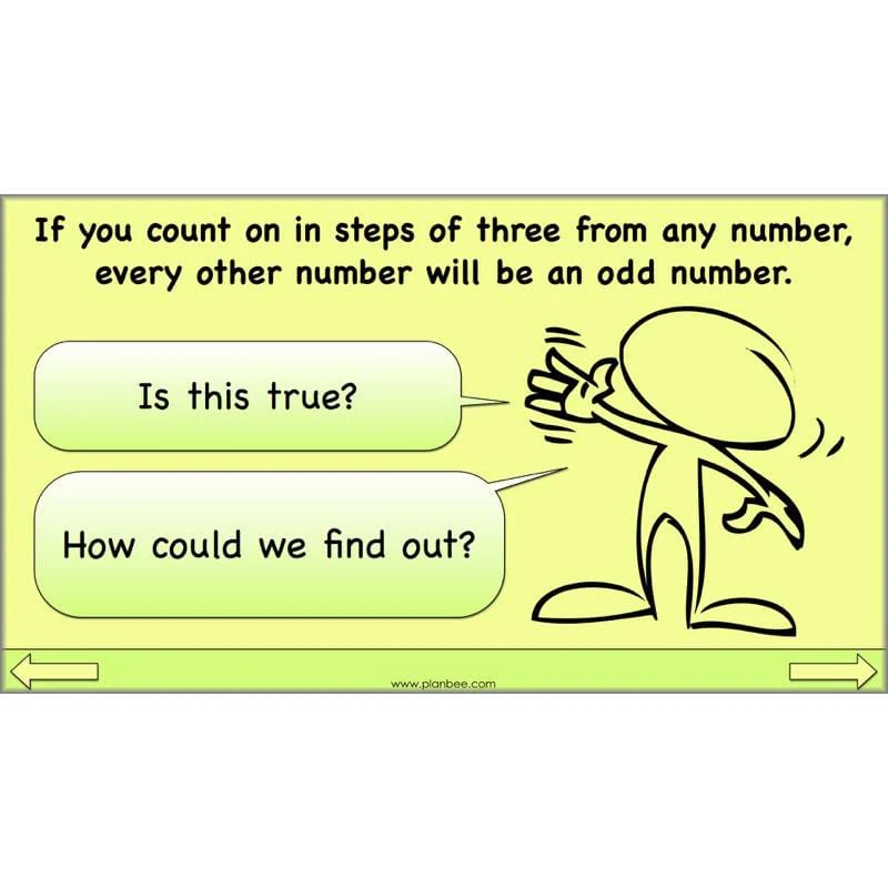 Linking Multiplication and Division - Image 61