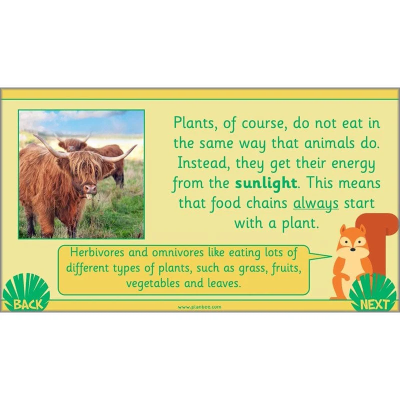 Living in Habitats - Image 62