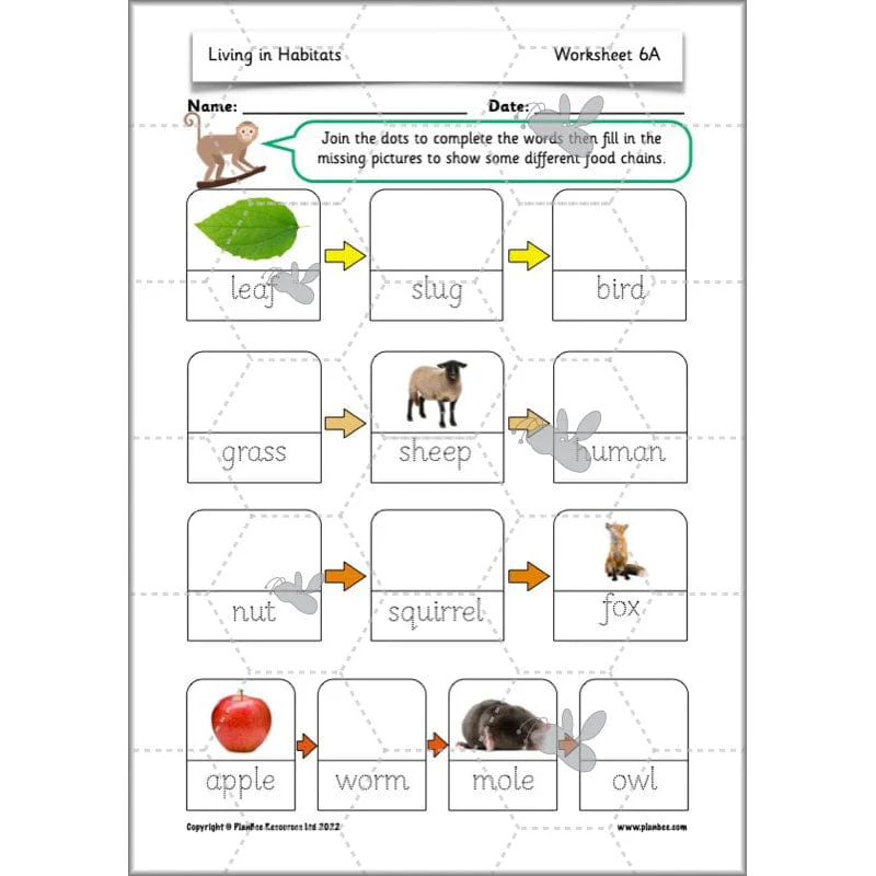 Living in Habitats - Image 66