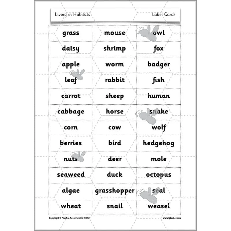 Living in Habitats - Image 68