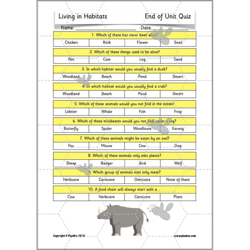 Living in Habitats - Image 69