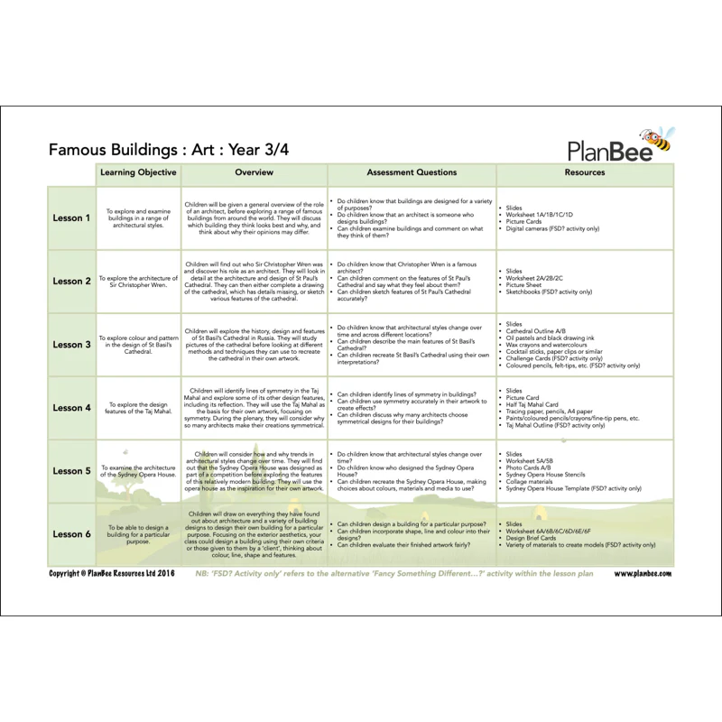 My World Topic Bundle - Image 12