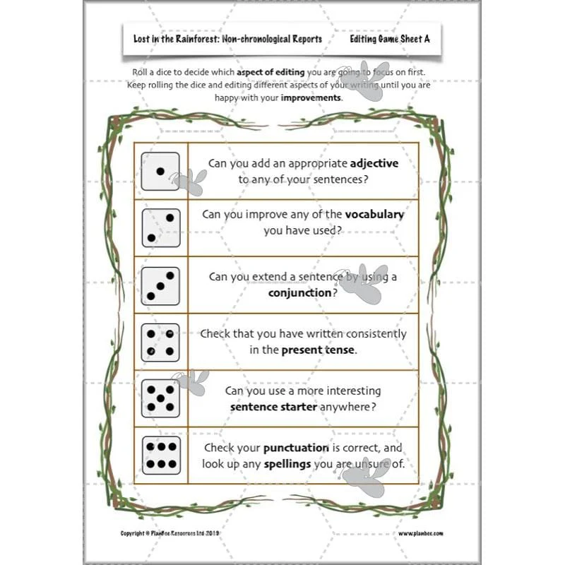 Lost in the Rainforest: Non-chronological Reports - Image 61