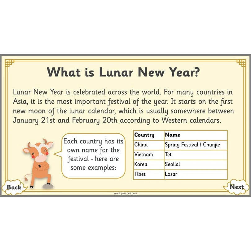 Lunar New Year 1 - Image 4