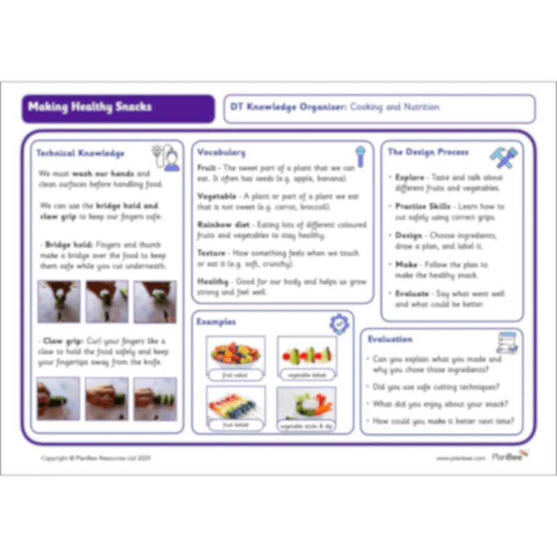 Making Healthy Snacks - Image 20