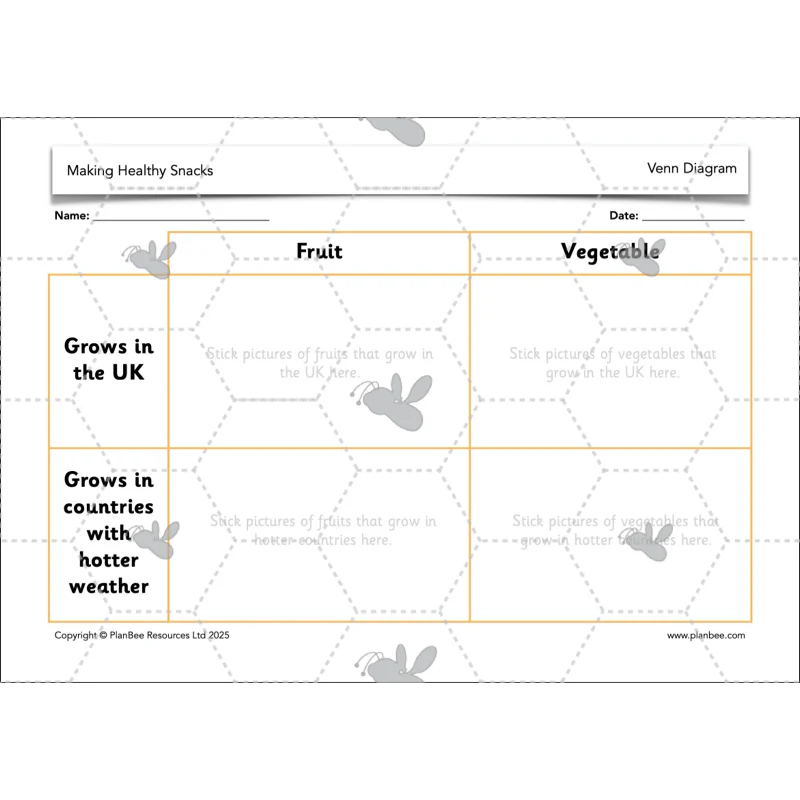 Making Healthy Snacks - Image 26