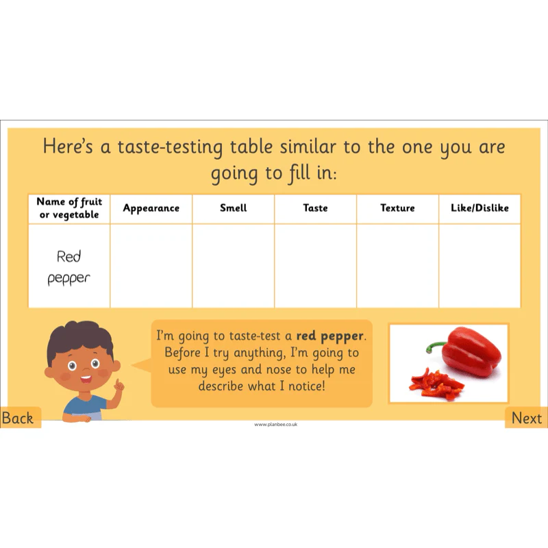 Making Healthy Snacks - Image 31