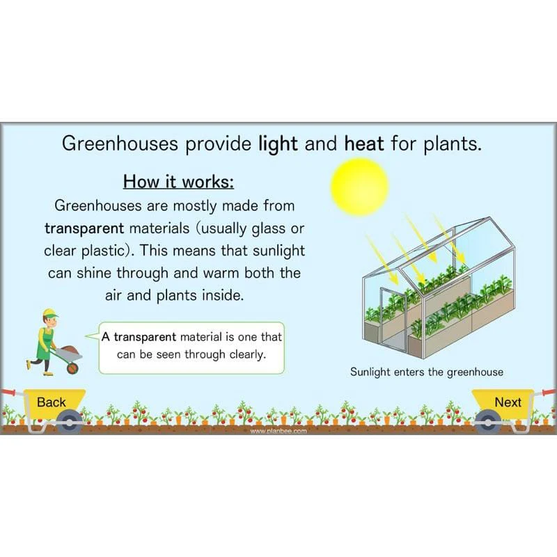 Making Mini Greenhouses - Image 22