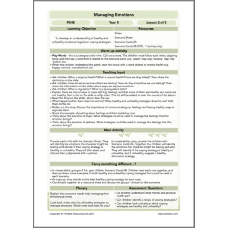 Managing Emotions - Image 36
