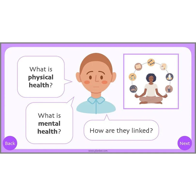 Managing Emotions - Image 5