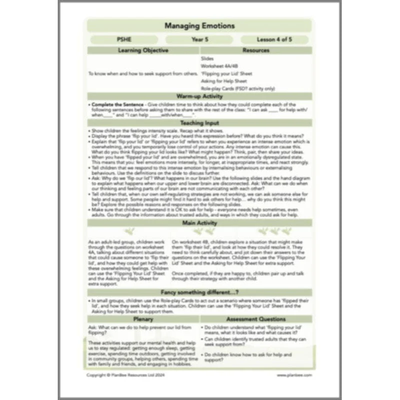 Managing Emotions - Image 52