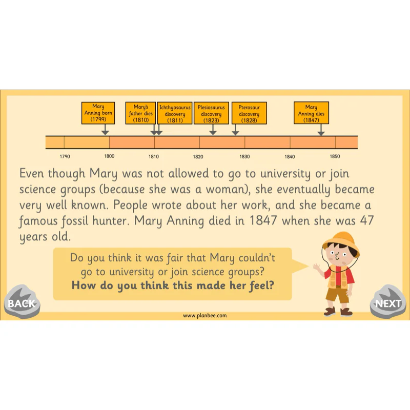 Mary Anning KS1 - Image 30