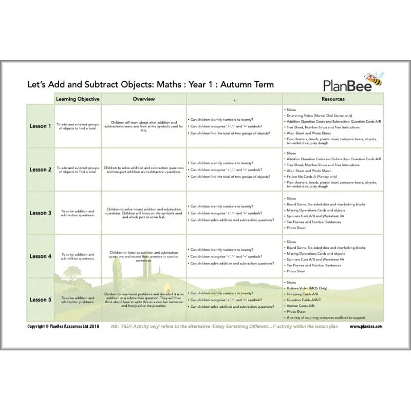 Maths Autumn Term Year 1 Curriculum Pack - Image 10