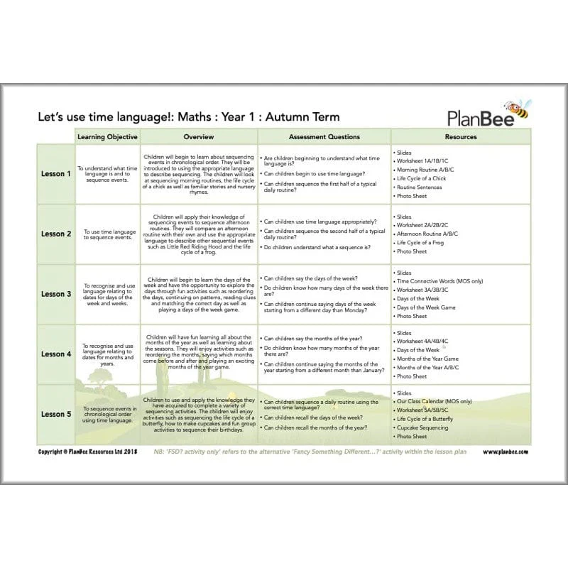 Maths Autumn Term Year 1 Curriculum Pack - Image 14