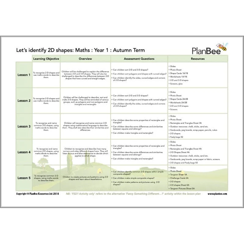 Maths Autumn Term Year 1 Curriculum Pack - Image 7