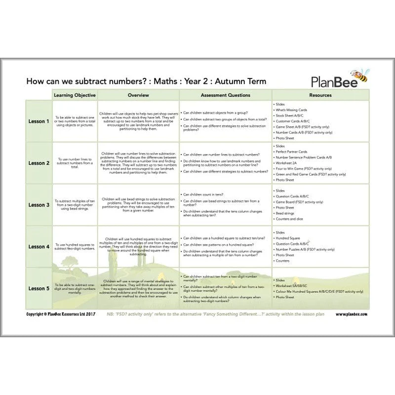 Maths Autumn Term Year 2 Curriculum Pack - Image 13