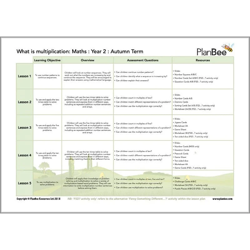Maths Autumn Term Year 2 Curriculum Pack - Image 6