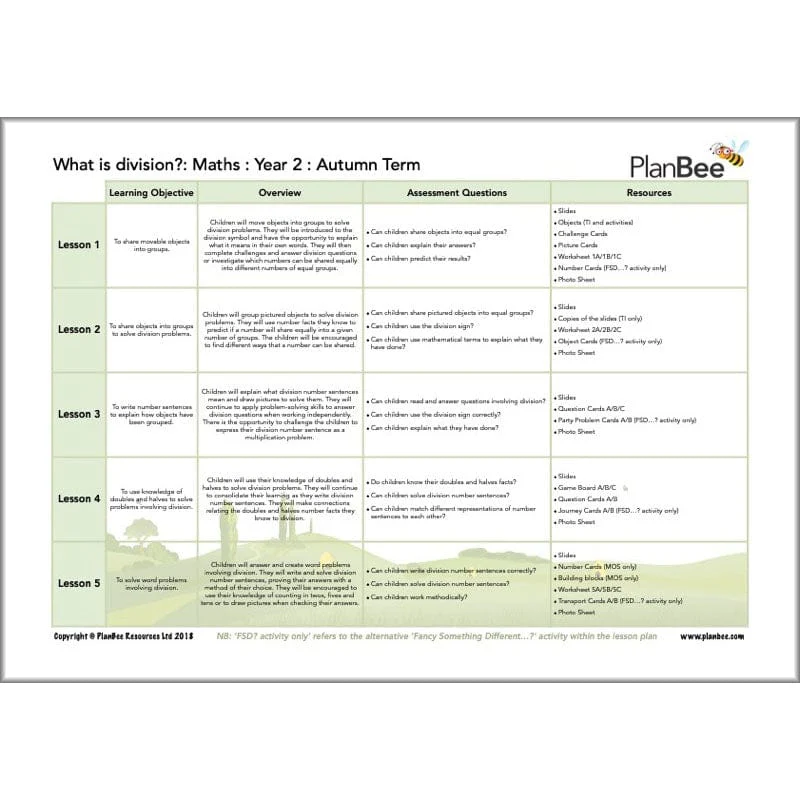 Maths Autumn Term Year 2 Curriculum Pack - Image 7