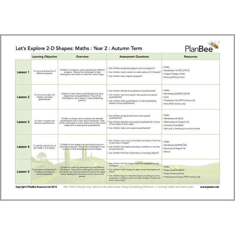 Maths Autumn Term Year 2 Curriculum Pack - Image 8