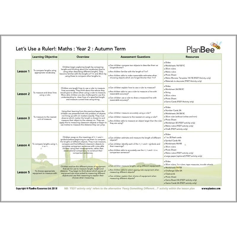 Maths Autumn Term Year 2 Curriculum Pack - Image 9