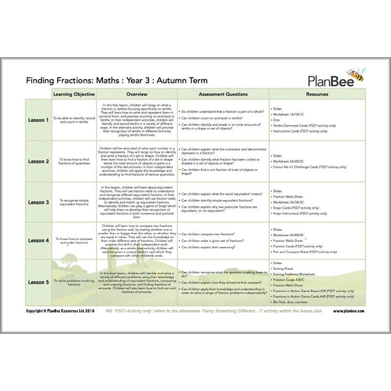 Maths Autumn Term Year 3 Curriculum Pack - Image 12