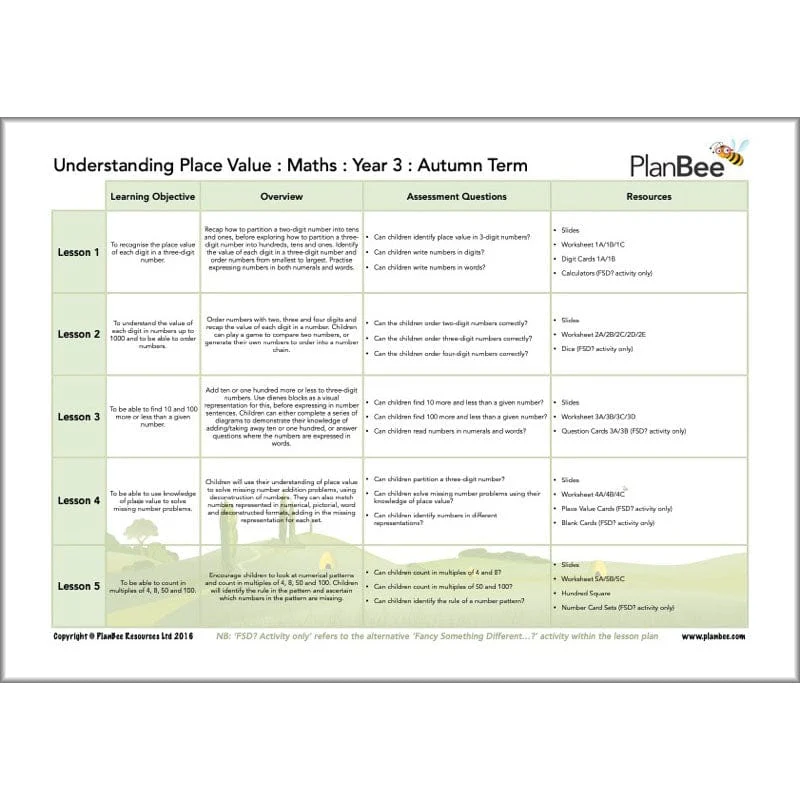 Maths Autumn Term Year 3 Curriculum Pack - Image 3
