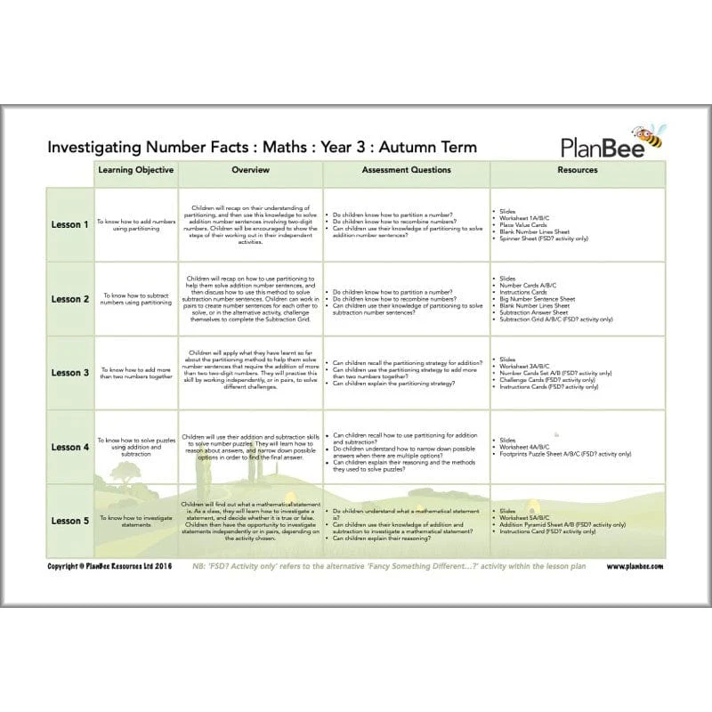 Maths Autumn Term Year 3 Curriculum Pack - Image 4