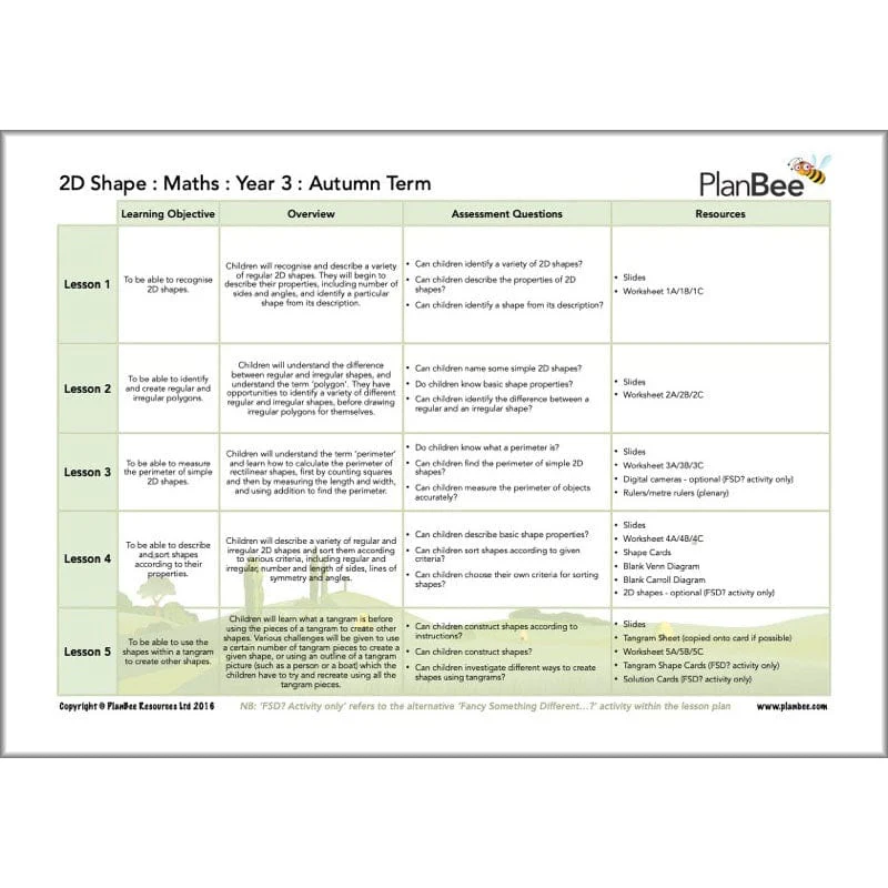 Maths Autumn Term Year 3 Curriculum Pack - Image 7