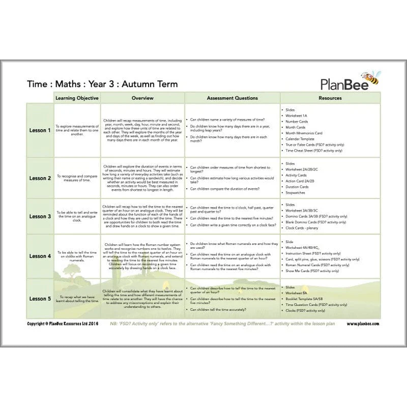 Maths Autumn Term Year 3 Curriculum Pack - Image 9