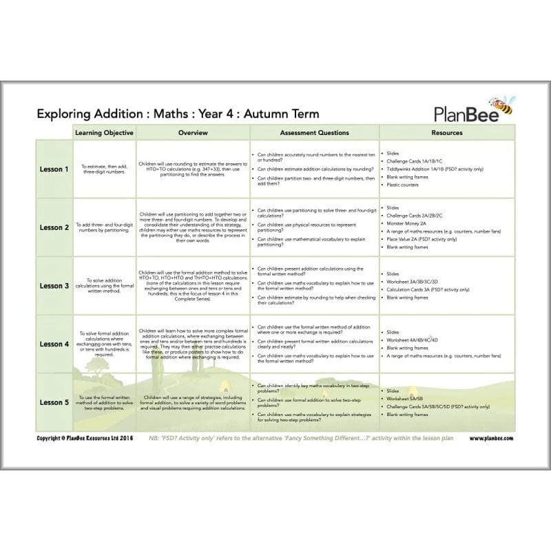 Maths Autumn Term Year 4 Curriculum Pack - Image 4