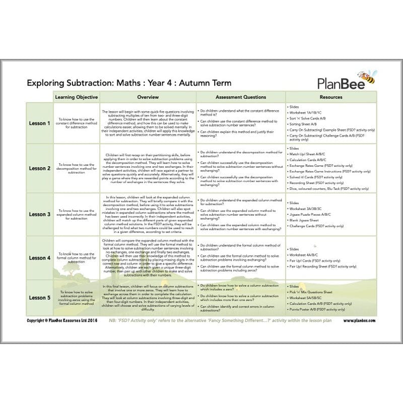 Maths Autumn Term Year 4 Curriculum Pack - Image 6
