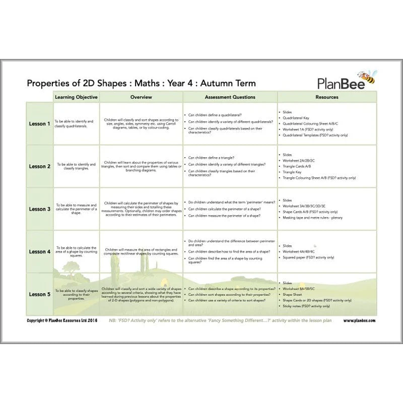 Maths Autumn Term Year 4 Curriculum Pack - Image 7