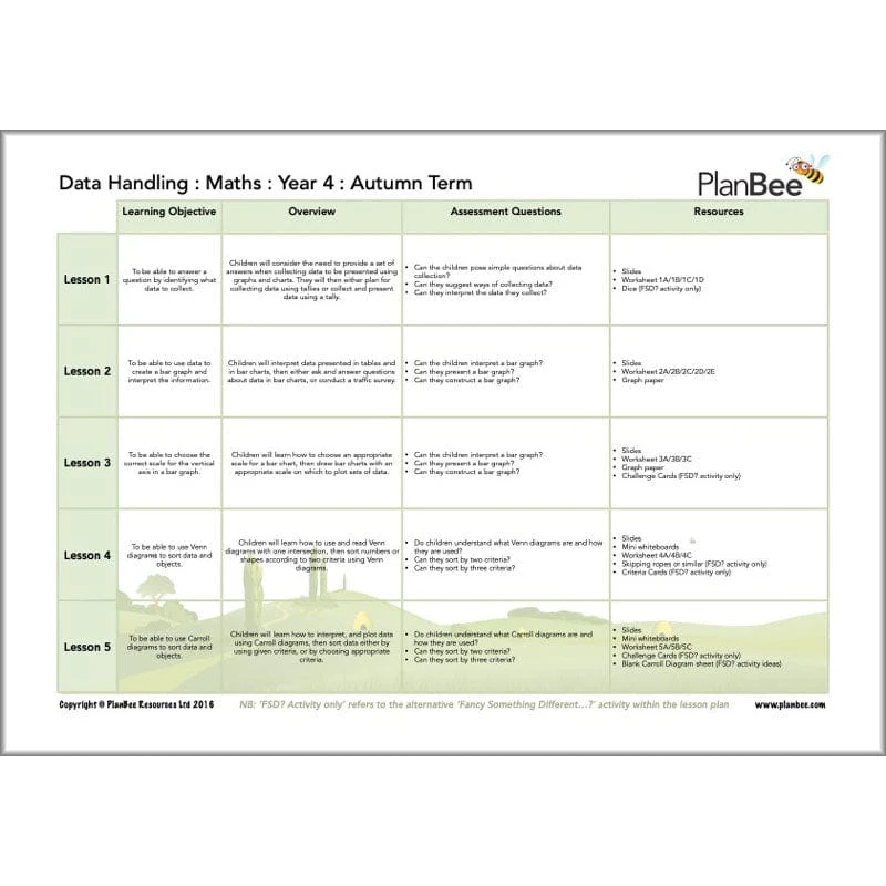 Maths Autumn Term Year 4 Curriculum Pack - Image 9