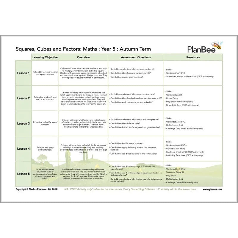Maths Autumn Term Year 5 Curriculum Pack - Image 11