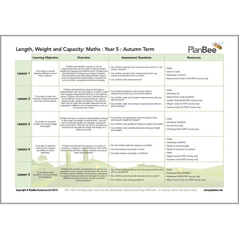 Maths Autumn Term Year 5 Curriculum Pack - Image 12