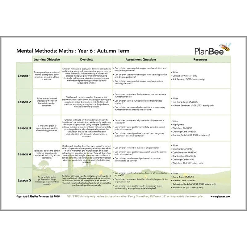 Maths Autumn Term Year 6 Curriculum Pack - Image 10