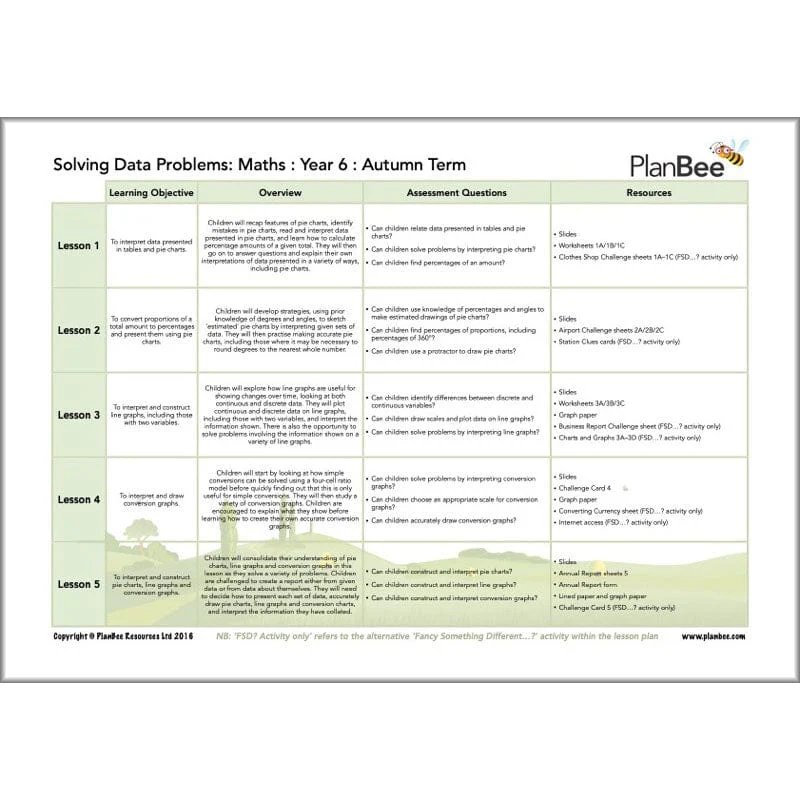 Maths Autumn Term Year 6 Curriculum Pack - Image 12