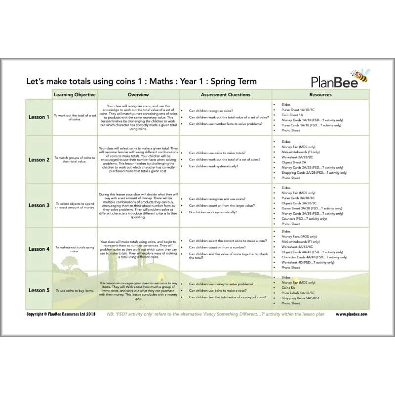 Maths Spring Term Year 1 Curriculum Pack - Image 12