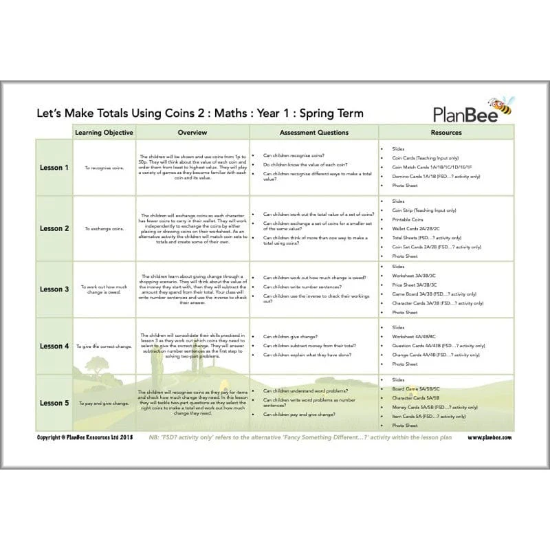 Maths Spring Term Year 1 Curriculum Pack - Image 13