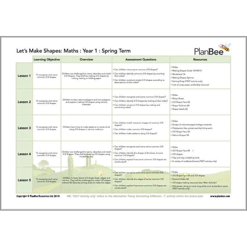Maths Spring Term Year 1 Curriculum Pack - Image 6