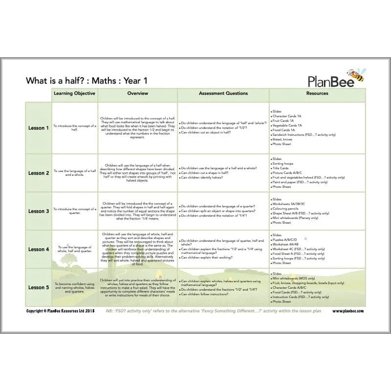 Maths Spring Term Year 1 Curriculum Pack - Image 7