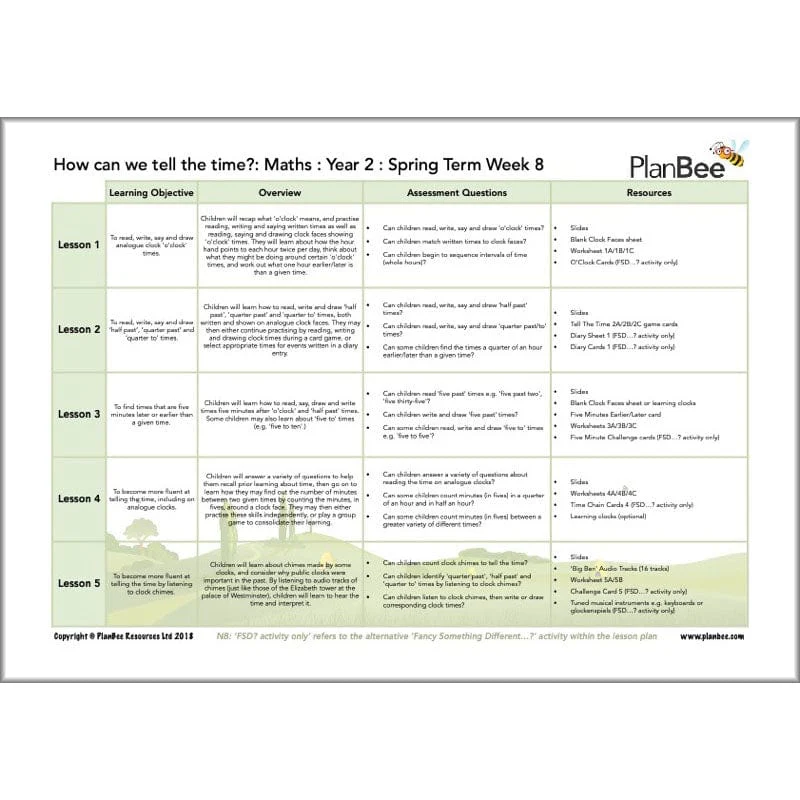 Maths Spring Term Year 2 Curriculum Pack - Image 10