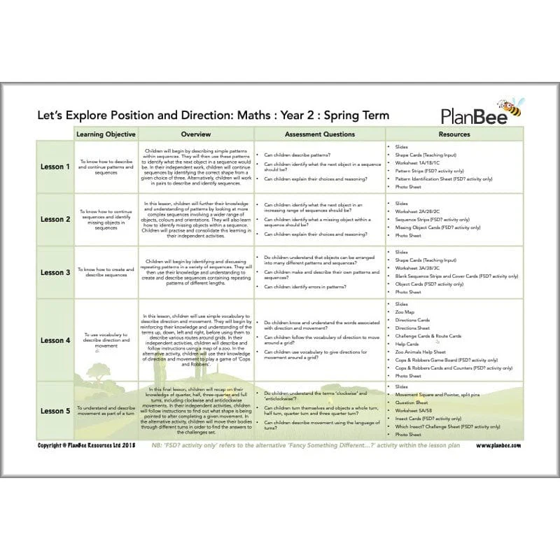 Maths Spring Term Year 2 Curriculum Pack - Image 12