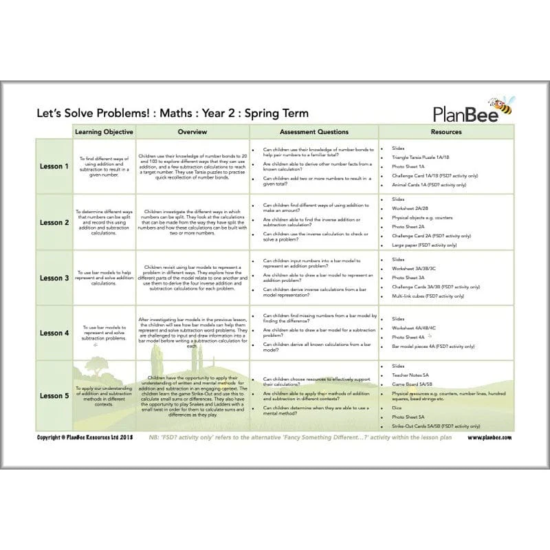 Maths Spring Term Year 2 Curriculum Pack - Image 14