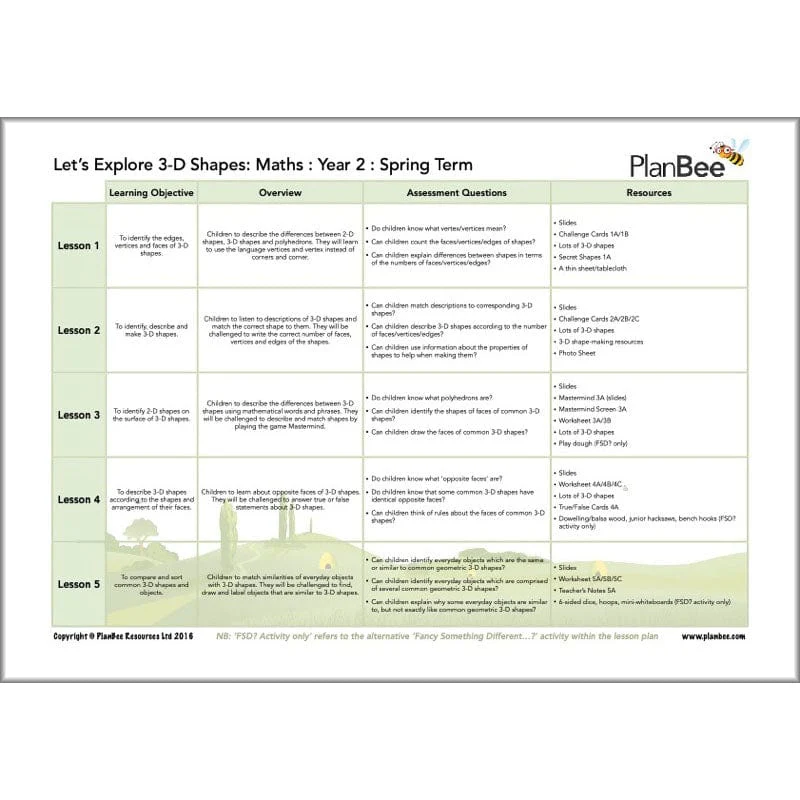 Maths Spring Term Year 2 Curriculum Pack - Image 5